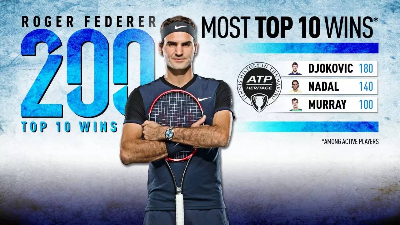 热传：费德勒年薪TOP10(费德勒网球比赛视频高清全场完整)