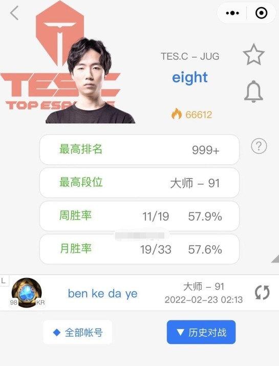 关于Doinb球队14人名单全引热议的信息